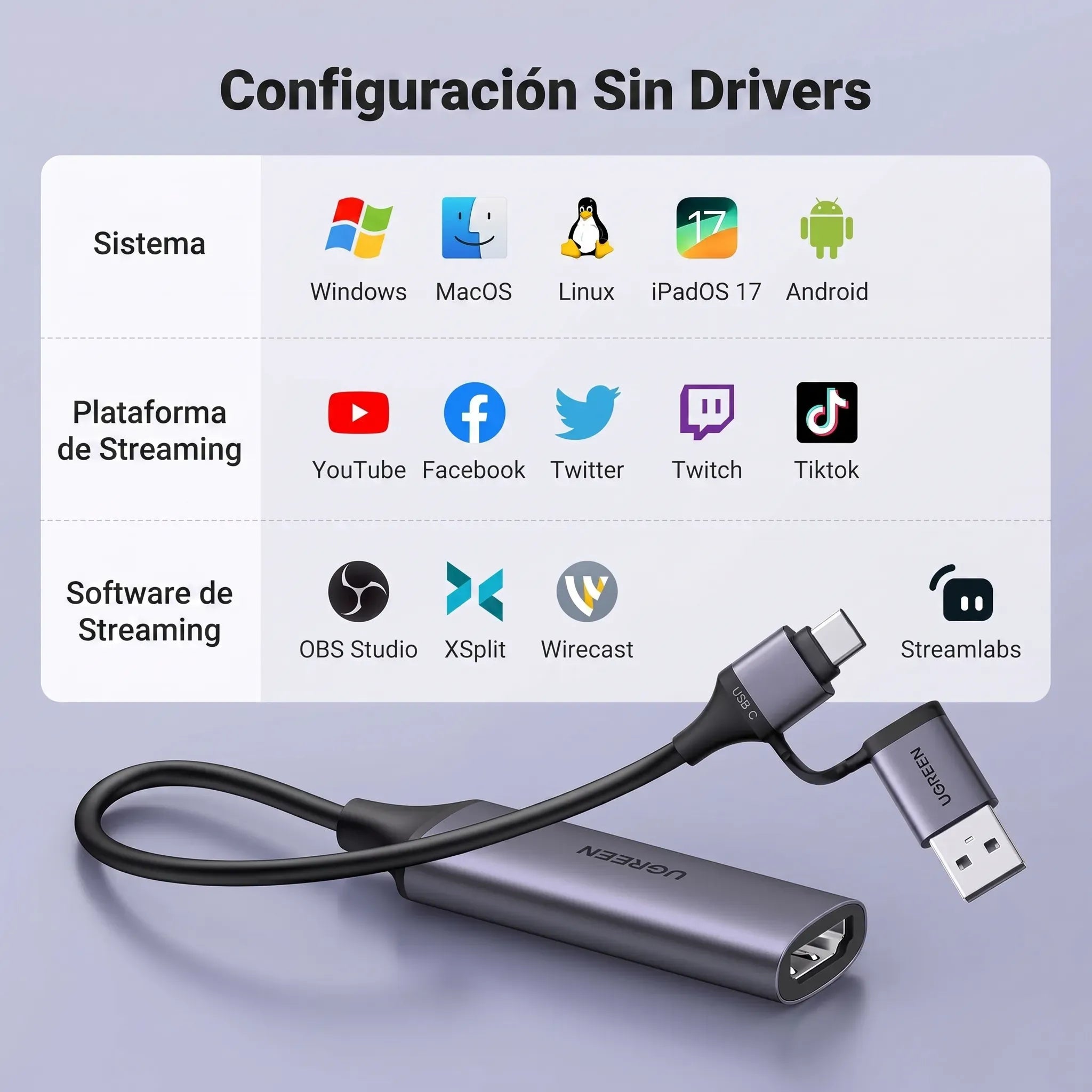 UGREEN CAPTURADORA HDMI A USB A Y USB C 1080P 60HZ PARA STREAMING - 8