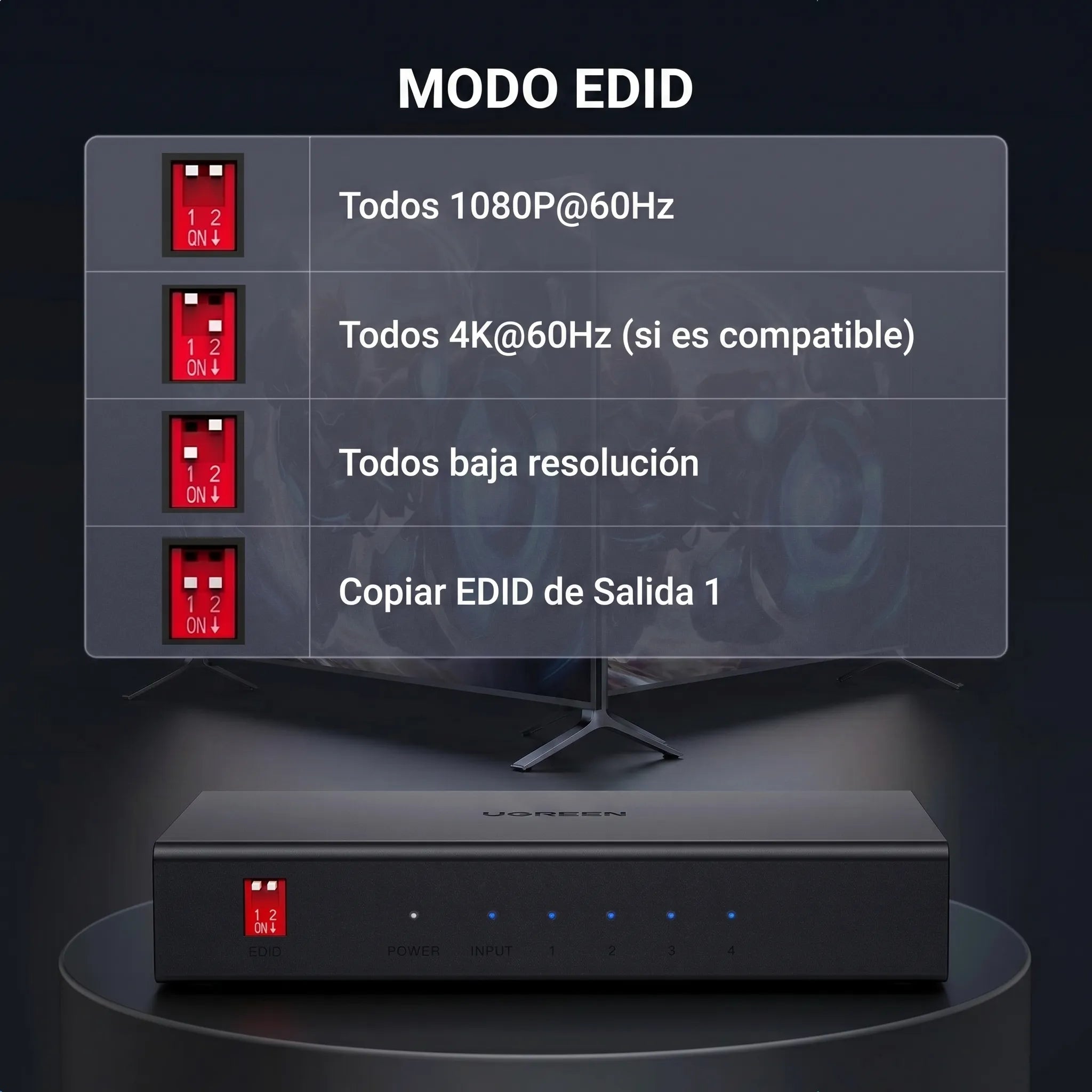 UGREEN SPLITTER HDMI 1X4 4K 60HZ PARA DUPLICAR SEÑAL EN 4 PANTALLAS - 7