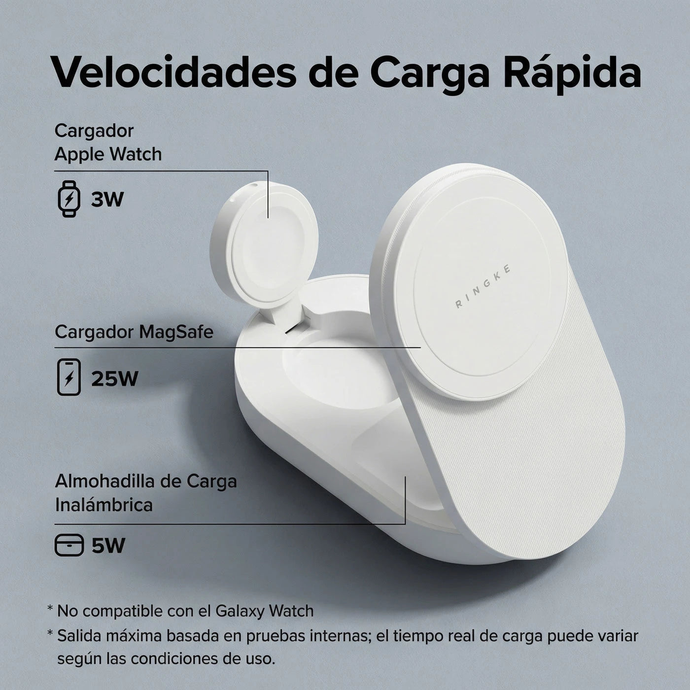 CARGADOR MAGSAFE RINGKE QI2 25W 3-IN-1 FOLDING STAND - 2