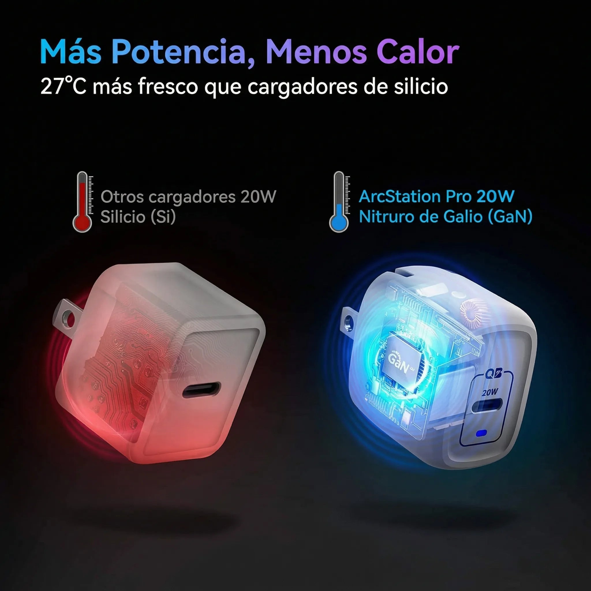 CARGADOR SPIGEN ARCSTATION PRO 20W WALL CHARGER - TIPO C - 6