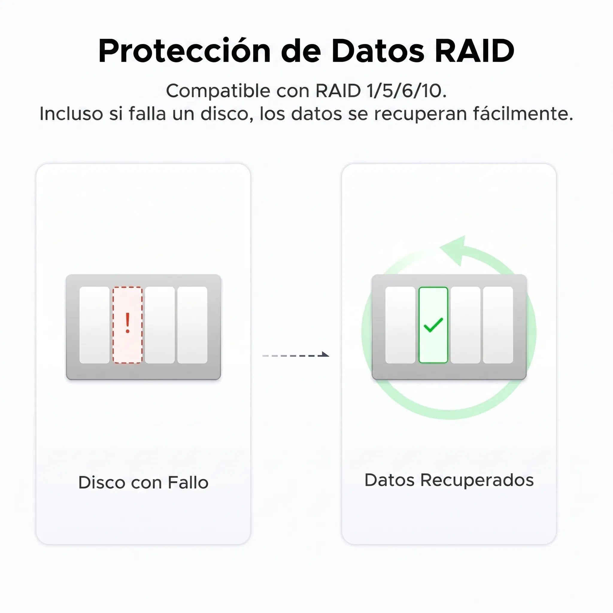 UGREEN NASYNC DXP4800 PLUS - NAS 4 BAHÍAS 10GBE PARA CREADORES - 5
