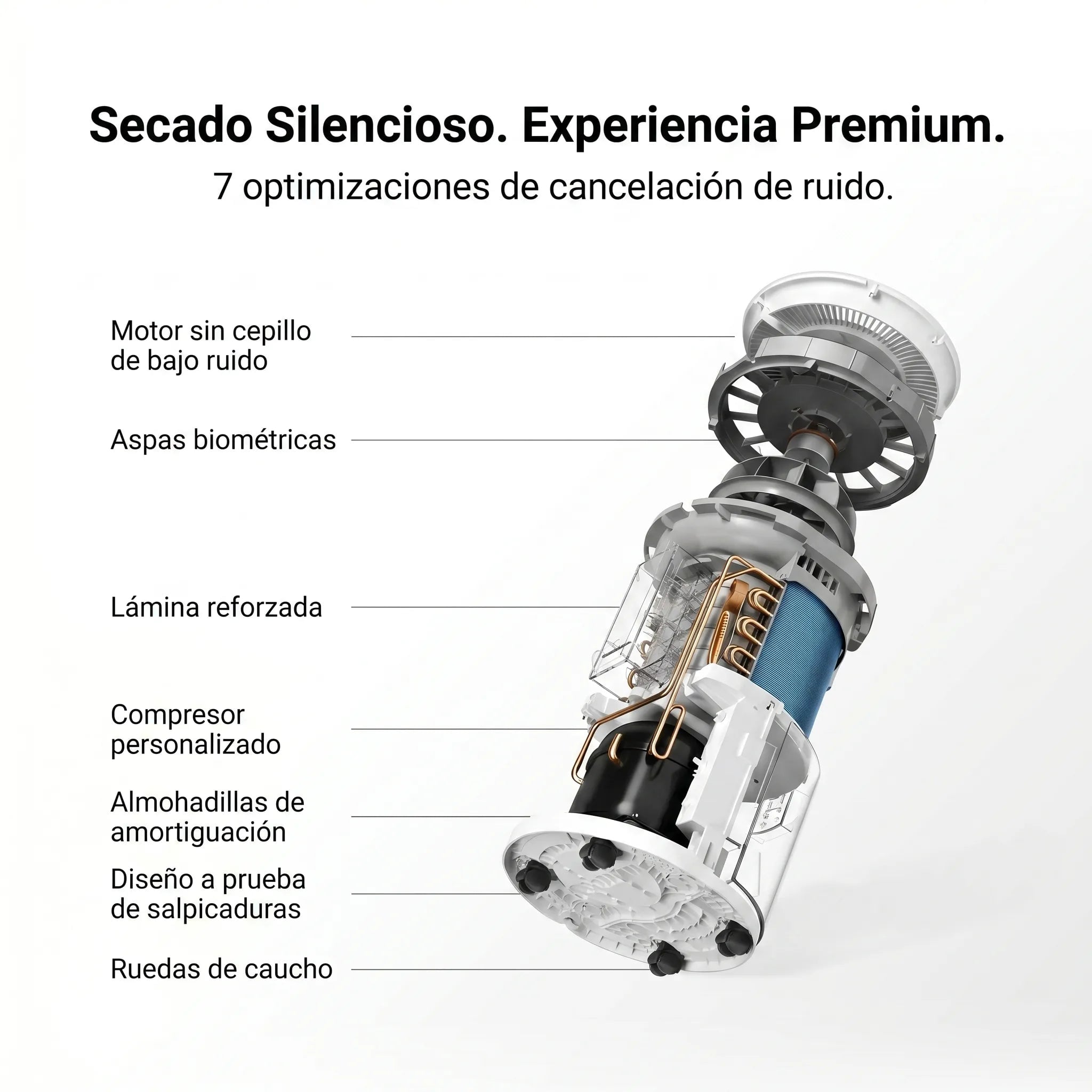 XIAOMI SMART DEHUMIDIFIER LITE - DESHUMIDIFICADOR INTELIGENTE 13L/DÍA - 3