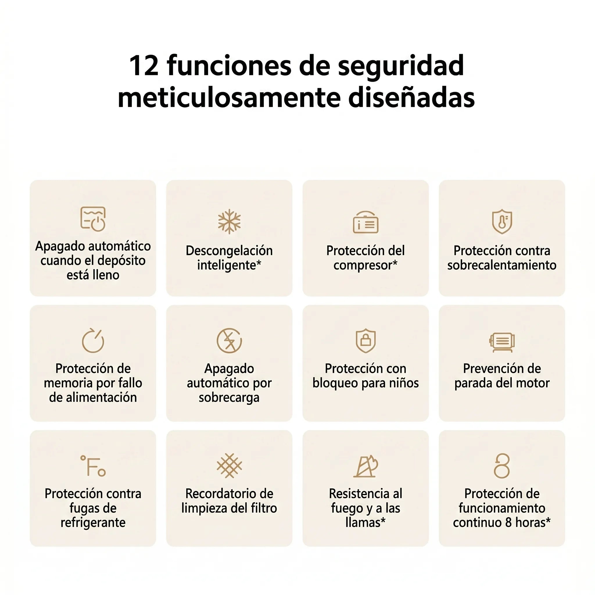 XIAOMI SMART DEHUMIDIFIER LITE - DESHUMIDIFICADOR INTELIGENTE 13L/DÍA - 9
