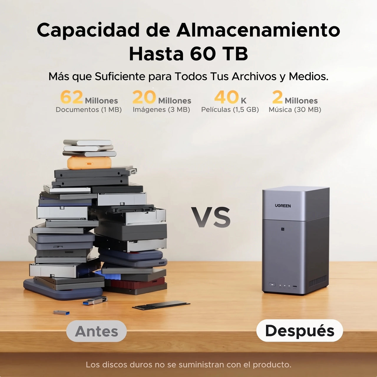 UGREEN NASYNC DH2300 NAS 2 BAHÍAS 60TB 1GBE - 2