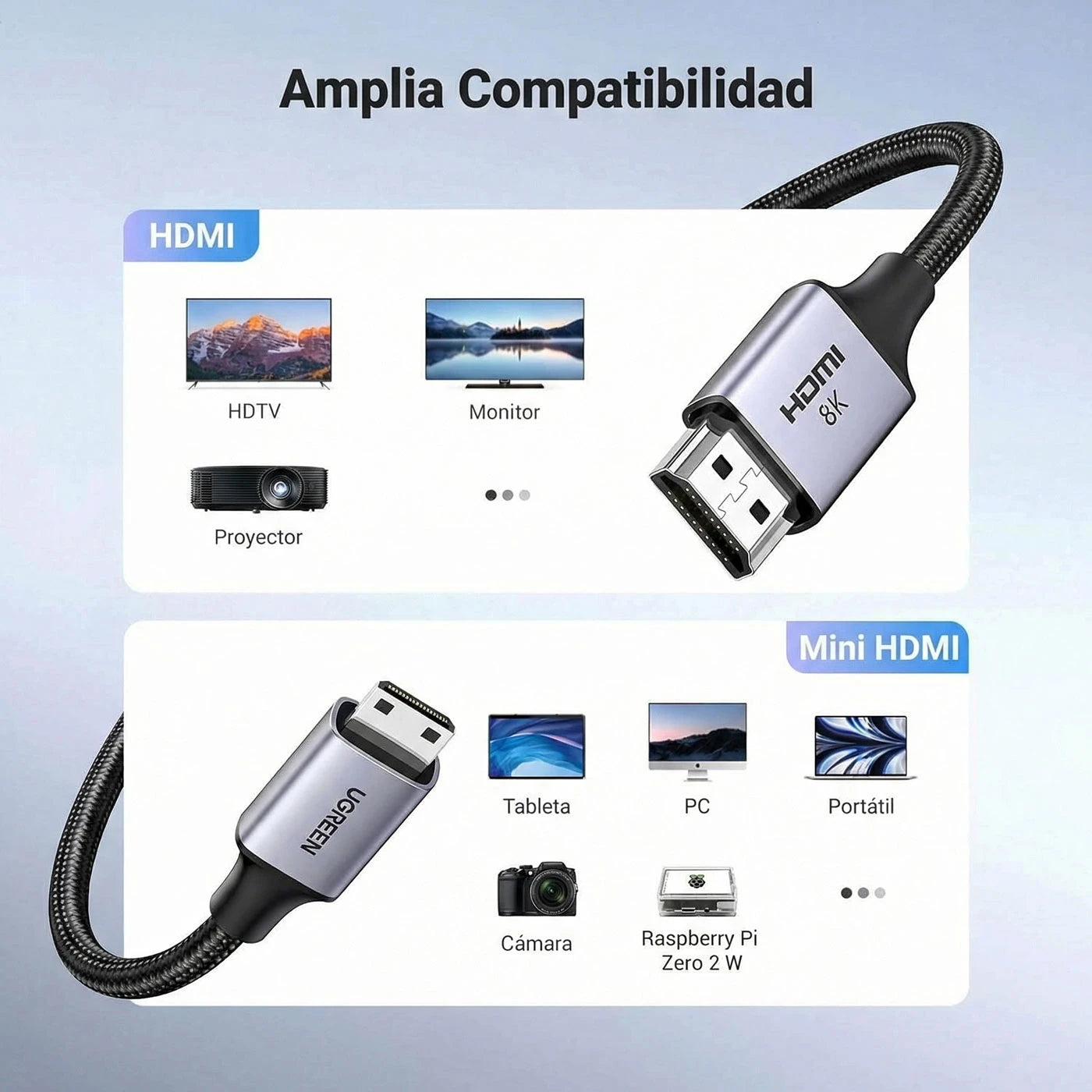 CABLE UGREEN MINI HDMI A HDMI 8K 2M - 2