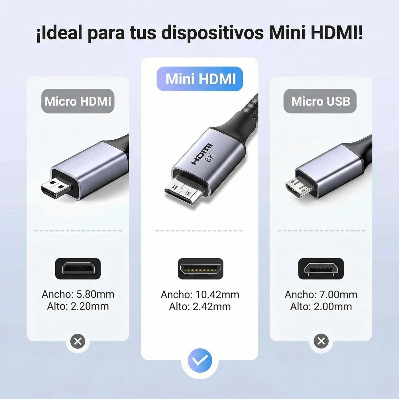 CABLE UGREEN MINI HDMI A HDMI 8K 2M - 7