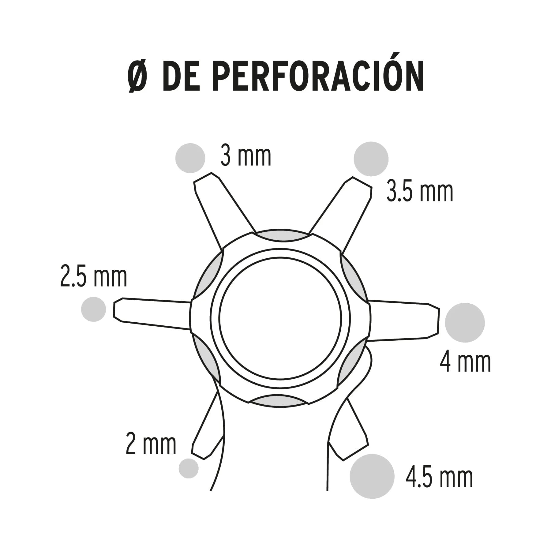 ALICATE SACABOCADOS 9' MANGO DE PVC, TRUPER - 2