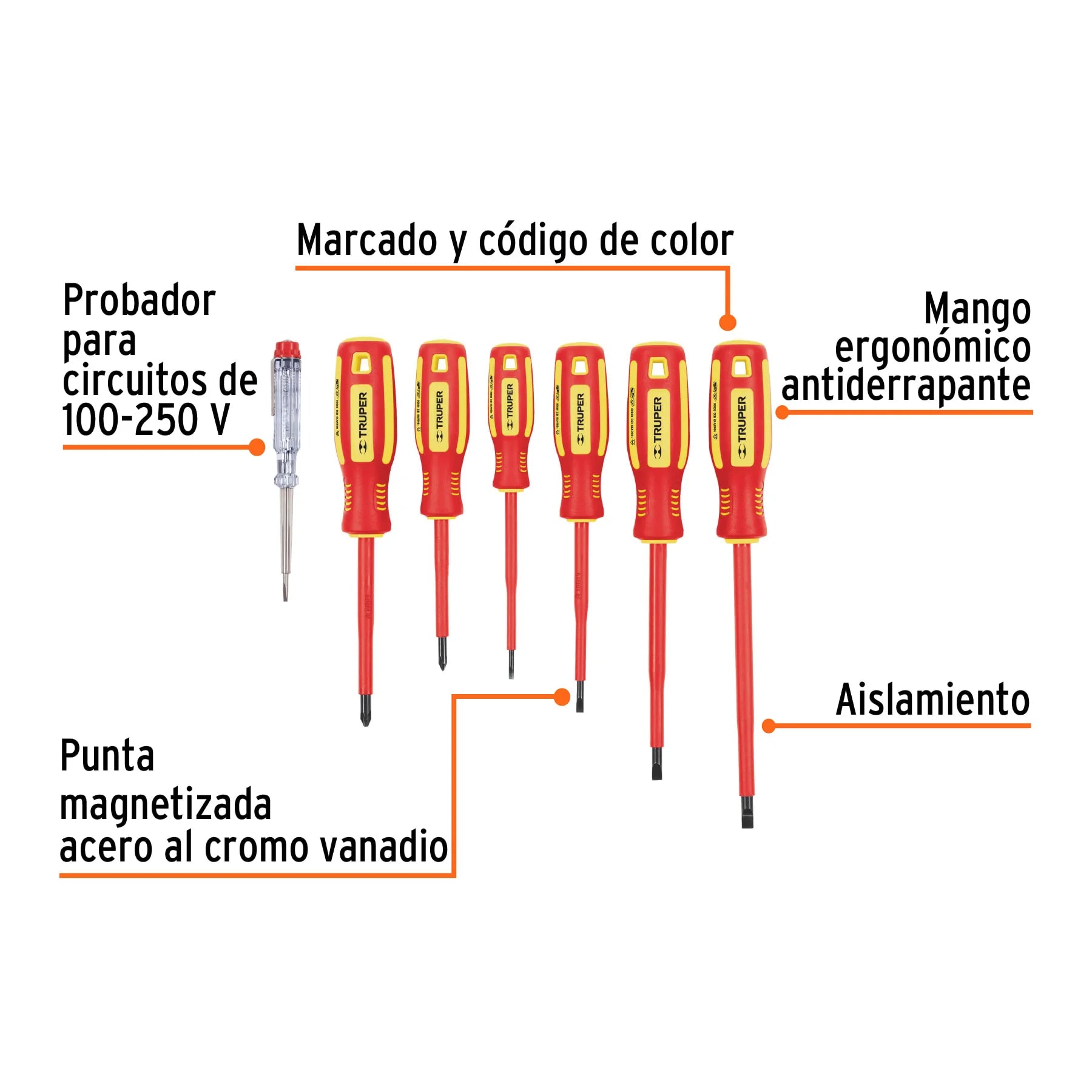 JUEGO DE DESARMADORES DIELÉCTRICOS Y PROBADOR DE CORRIENTE TRUPER - 2
