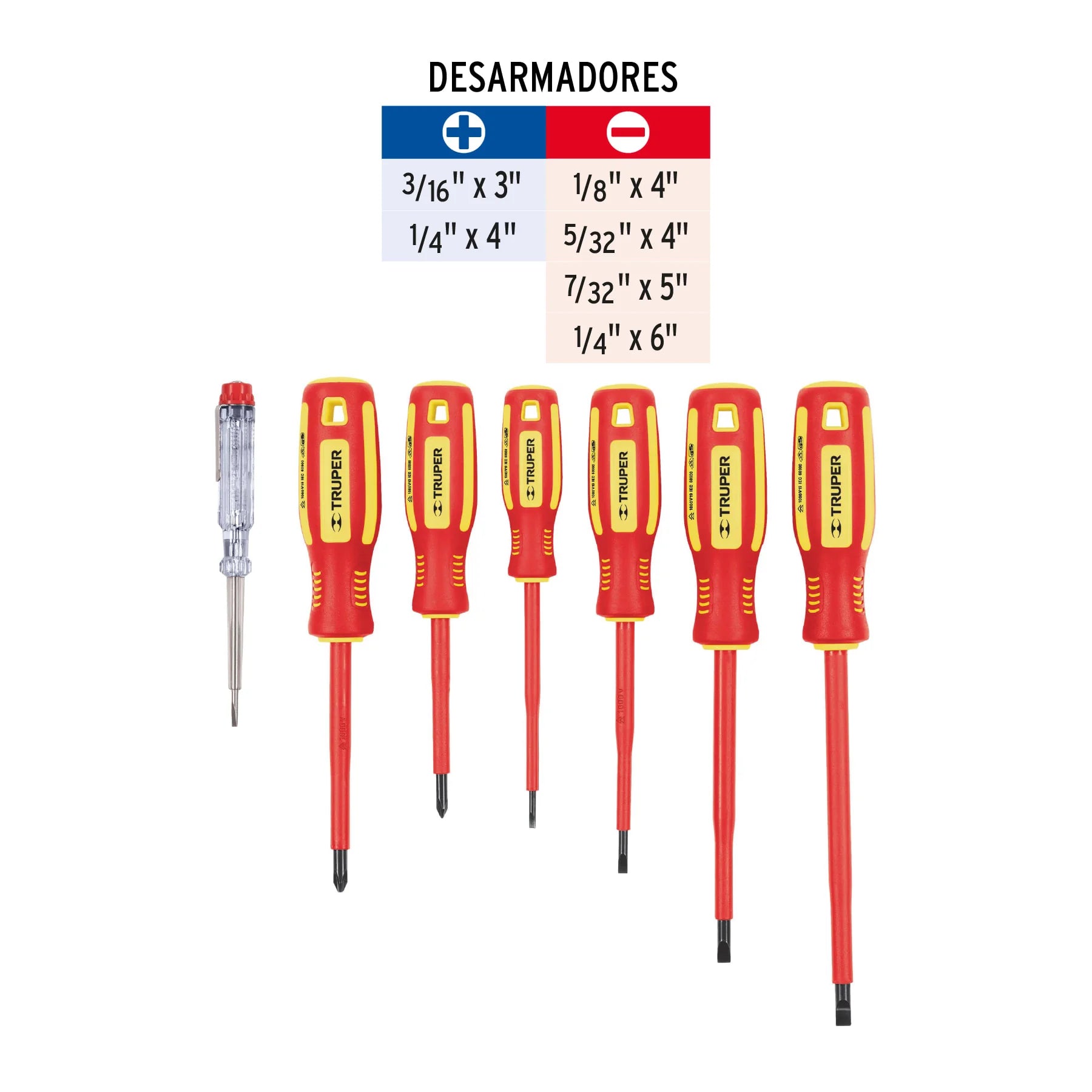 JUEGO DE DESARMADORES DIELÉCTRICOS Y PROBADOR DE CORRIENTE TRUPER - 3