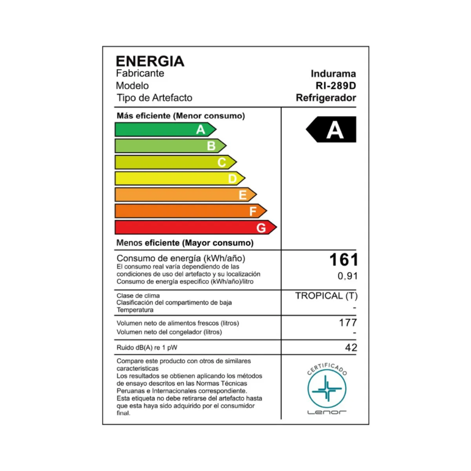 REFRIGERADORA INDURAMA MONOPUERTA DEFROST RI-289D 177 L T CROMA - 9
