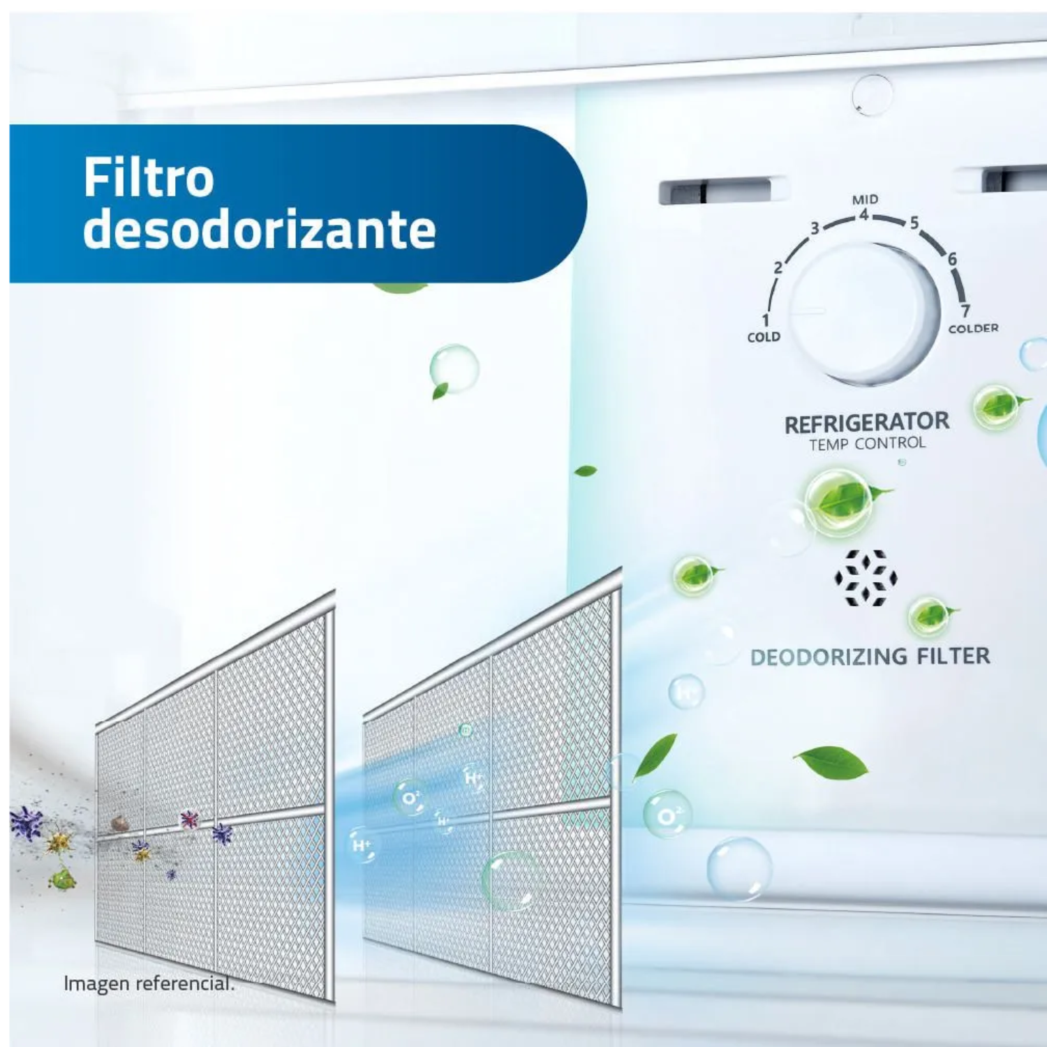 REFRIGERADORA INDURAMA TOP FREEZER NO FROST RI-389DNI 246 LITROS NEGRO - 7