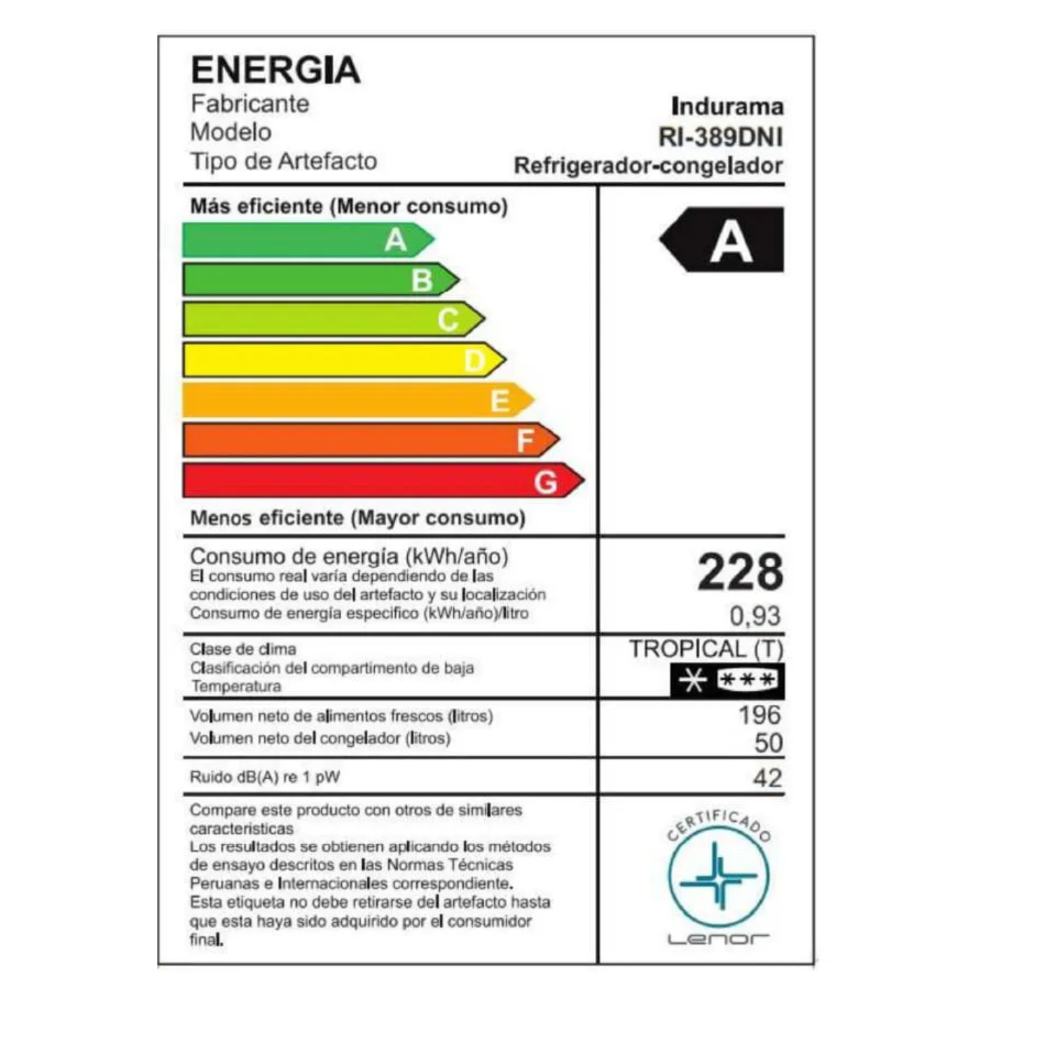 REFRIGERADORA INDURAMA TOP FREEZER NO FROST RI-389DNI 246 LITROS NEGRO - 8
