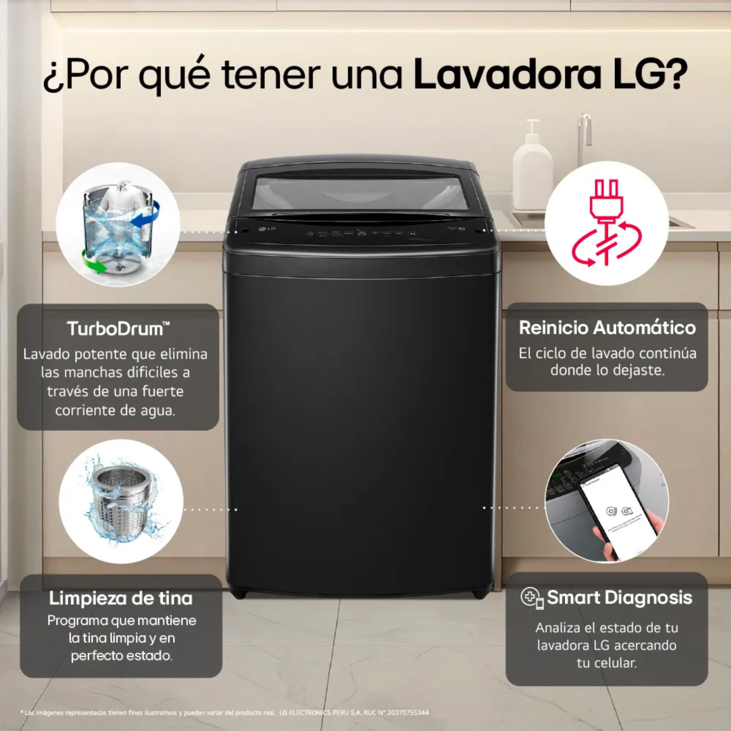 LAVADORA LG 17KG CARGA SUPERIOR TURBODRUM WT17OBVTB NEGRO - 4