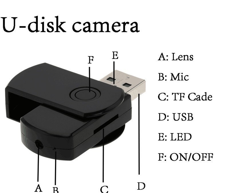 USB ESPÍA CON CÁMARA OCULTA Y GRABACIÓN DE AUDIO - 3