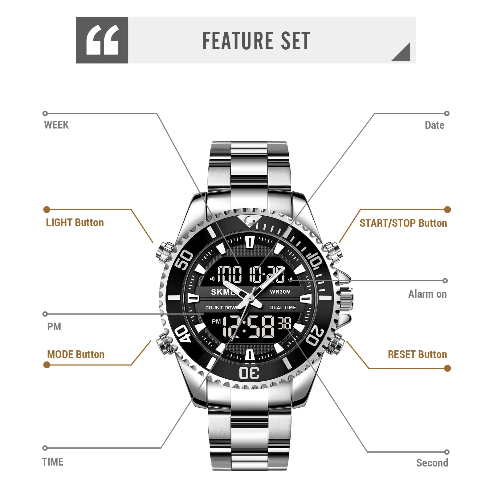 RELOJ SKMEI 1850 PLATEADO FONDO NEGRO DUAL ACERO - 3