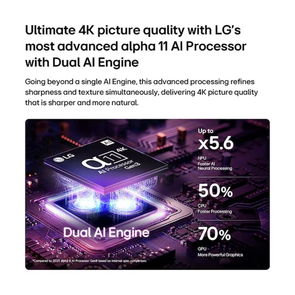 SMART TV 55 LG OLED EVO AI 4K 2026 - 4