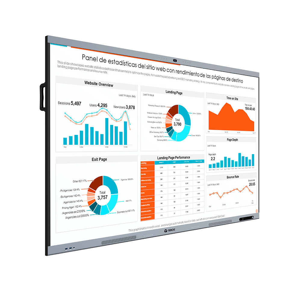 PANTALLA TÁCTIL INTERACTIVA TEROS TE-8614W 3840 X 2160 LAN WLAN BT5 - 1