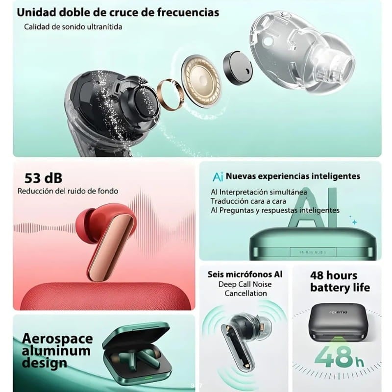 AUDIFONO REALME BUDS AIR 7 PRO ANC IP55 V.B 5.4 - GRIS - 5