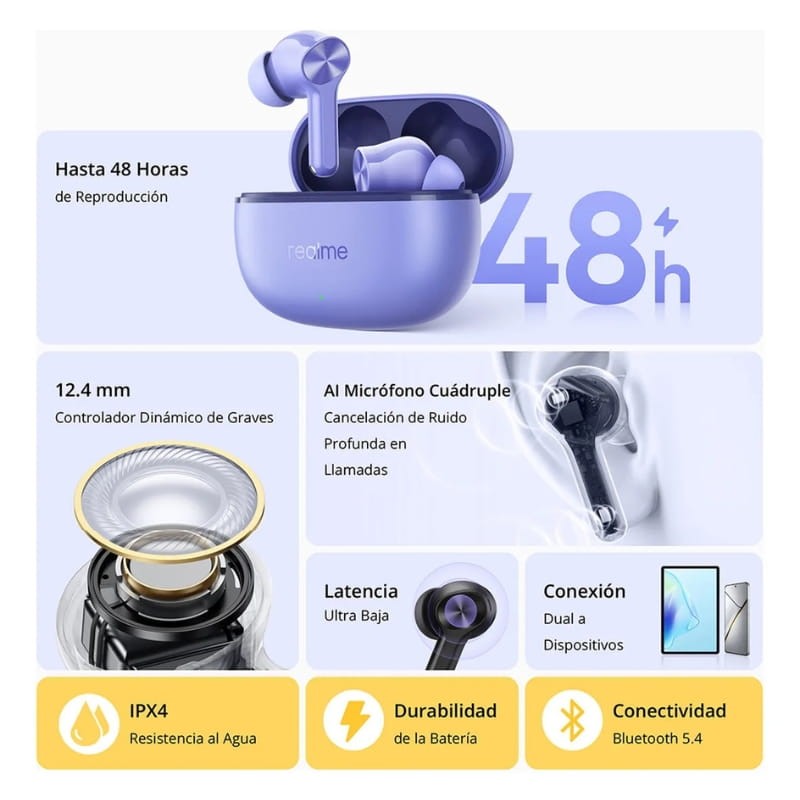 AUDIFONOS REALME BUDS T200 LITE V.B 5.4 IPX4 NEGRO - 5