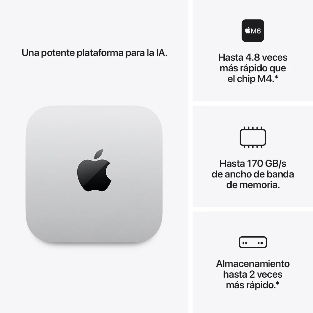 MAC MINI CHIP M6 16GB RAM + 256GB SSD 2026 - 5