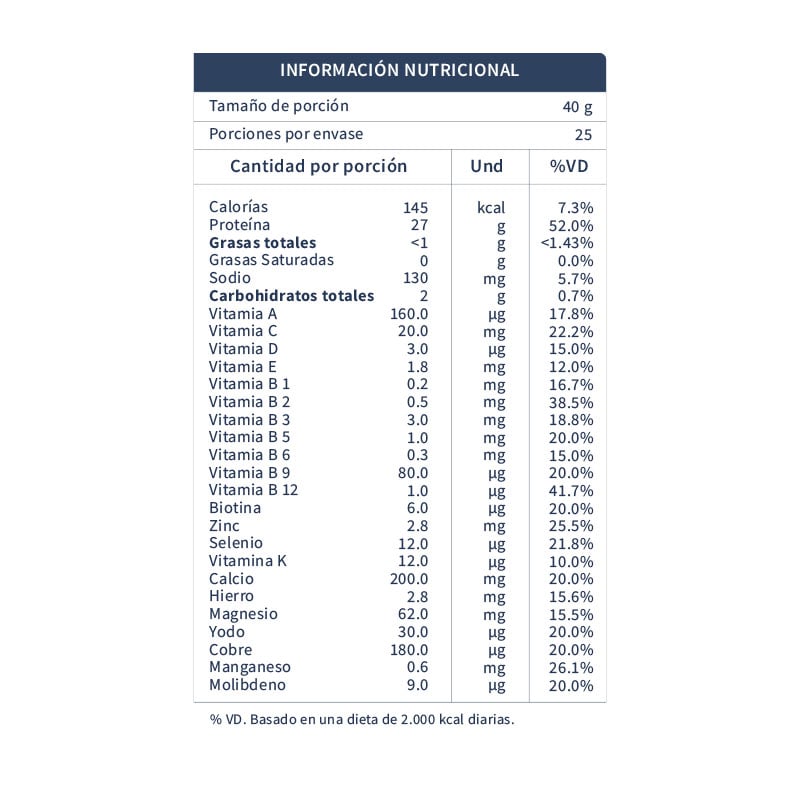 PACK COMPLETO PROTEÍNA DE CHOCOLATE 1KG COLÁGENO HIDROLIZADO 500GR Y FIBRA DE MANZANA 200GR - 3