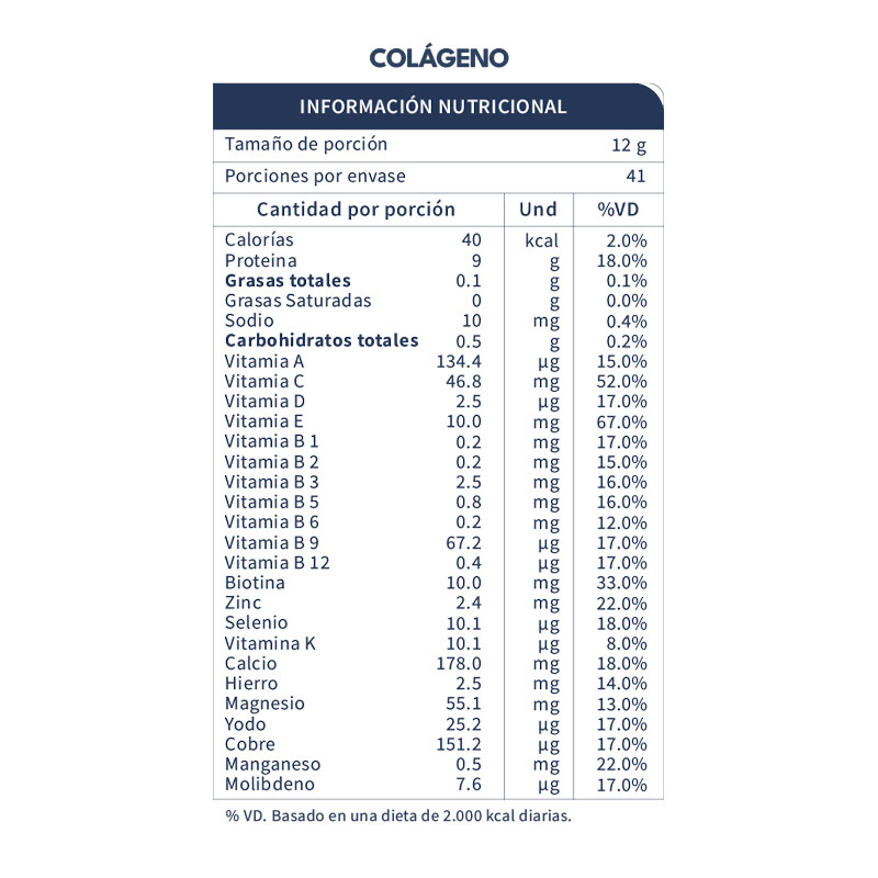 PACK COMPLETO PROTEÍNA DE CHOCOLATE 1KG COLÁGENO HIDROLIZADO 500GR Y FIBRA DE MANZANA 200GR - 4