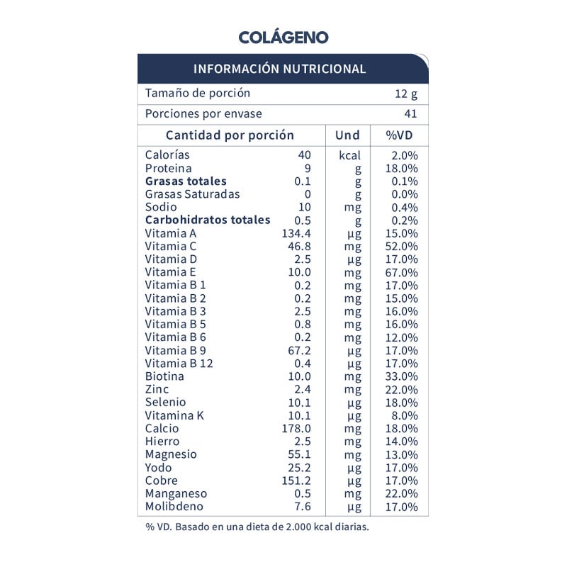 COLÁGENO HIDROLIZADO 500G + FIBRA DE MANZANA 200G + SHAKER - 3