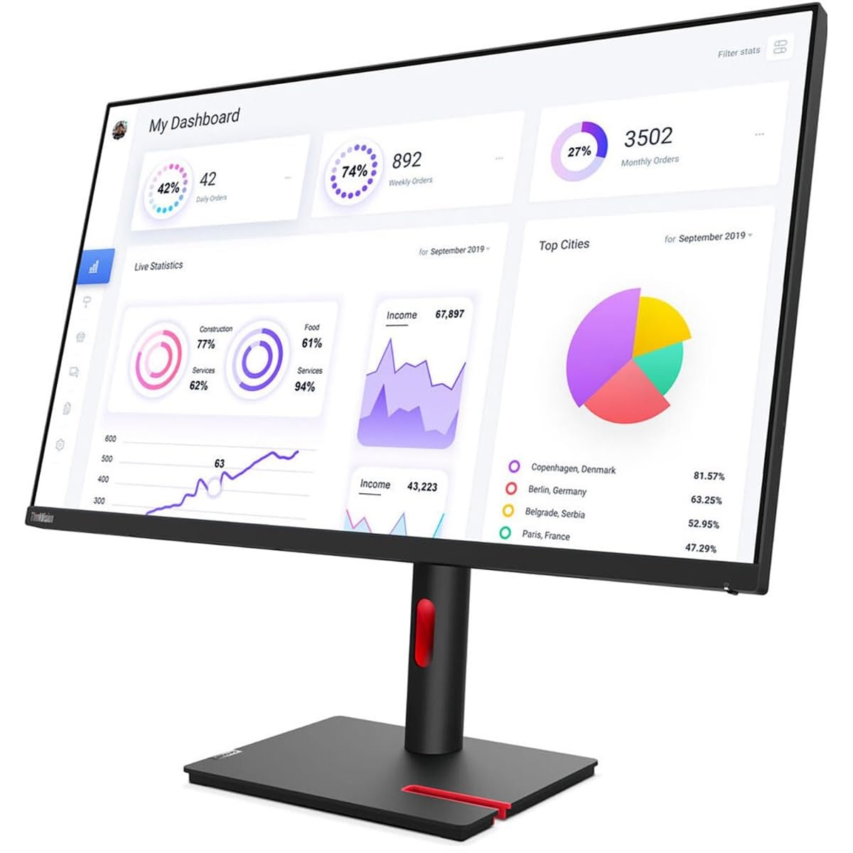 MONITOR LENOVO THINKVISION T22I-30, 22' WLED FHD IPS, 60HZ, 6MS, PIVOTE - 2