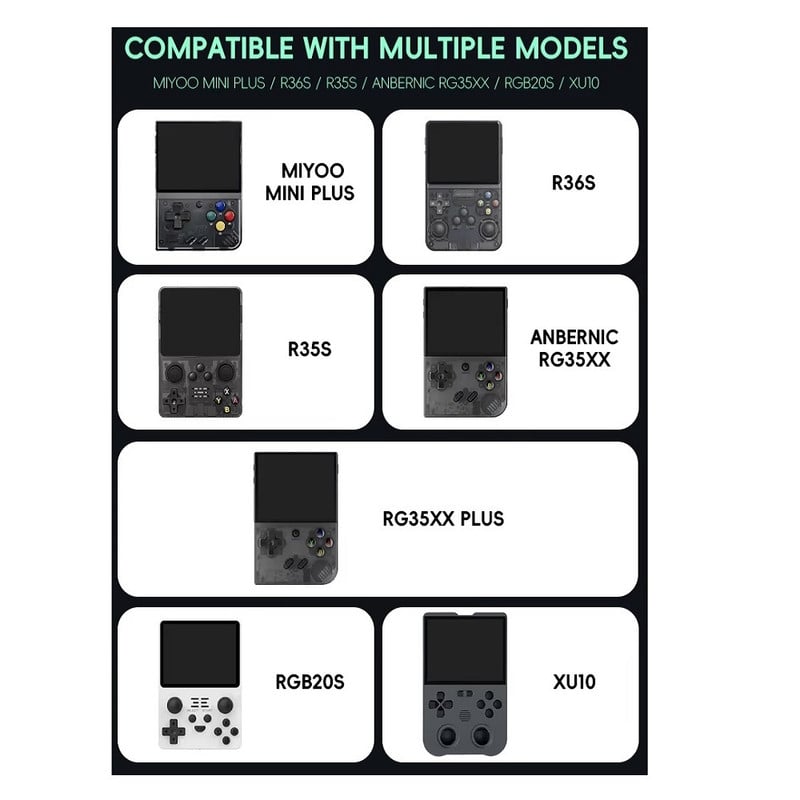 FUNDA DATA FROG PARA R36S PARA RG35XX R35S MIYOO MINI PLUS - 2