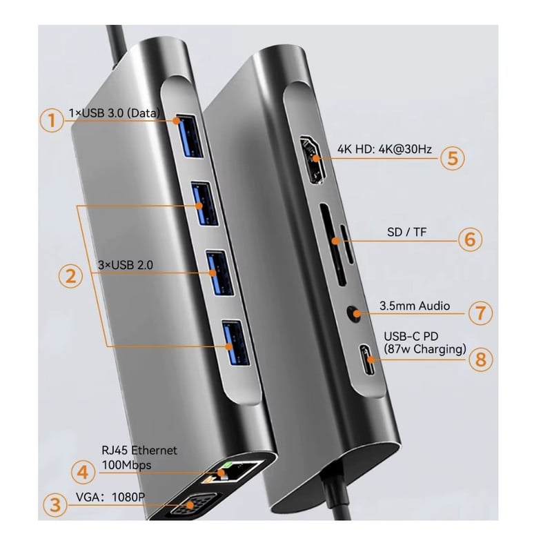 ADAPTADOR USB TIPO C A 11 EN 1 HUB A HDMI 4K RJ45 PD SD USB MACBOOK - 2