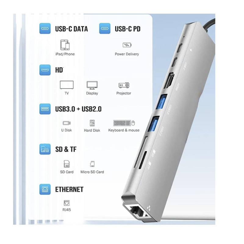 ADAPTADOR USB TIPO C A 8 EN 1 HDMI 4K THUNDERBOLT 3 PD SD TF RJ45 HUB - 2