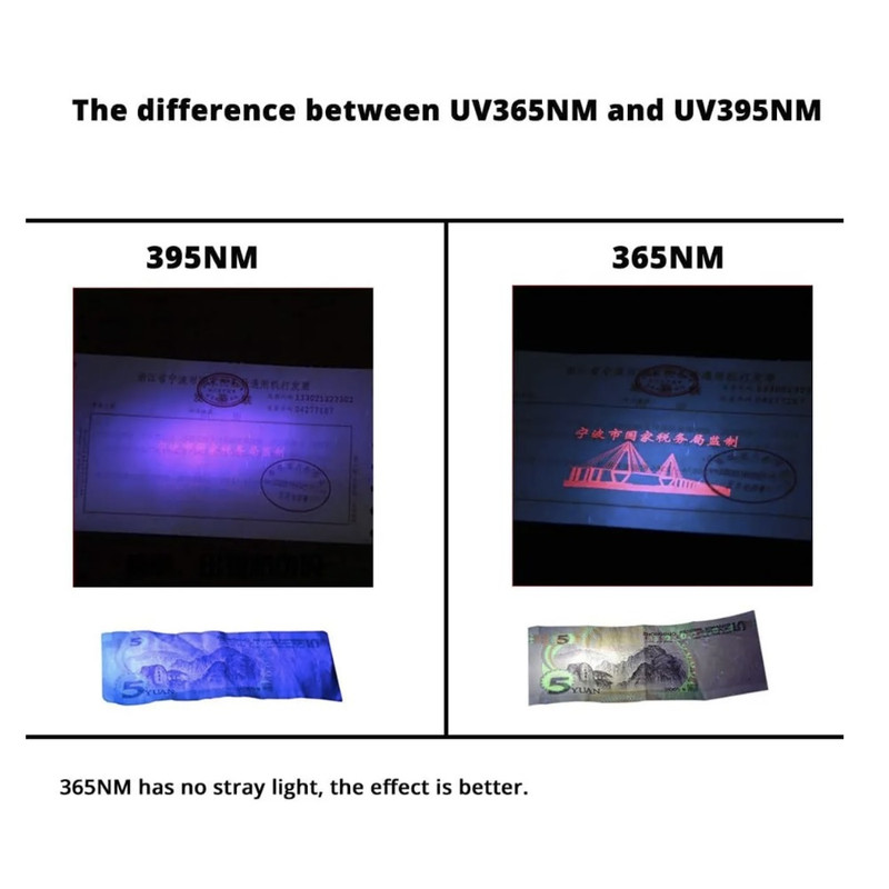 LINTERNA UV ULTRAVIOLETA DE 365NM ALONEFIRE RECARGABLE USB DETECCIÓN DINERO MASCOTAS - 2