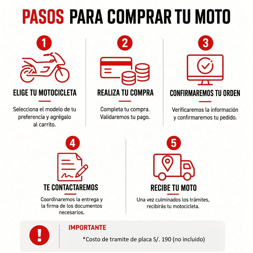 MOTO SONLINK URBANA SL200-A4 200CC 13.5HP 5 VEL. USB NEGRO - 7