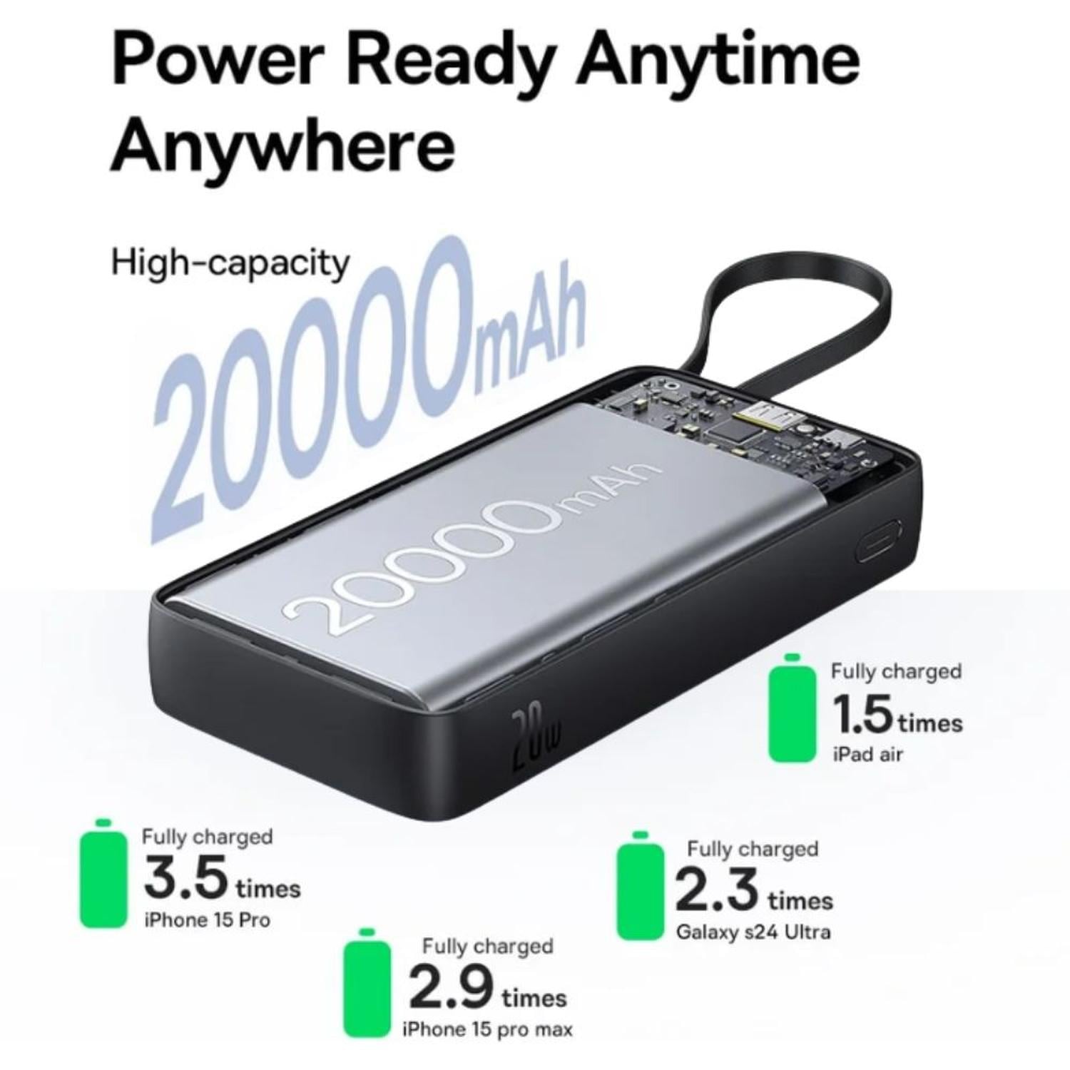 CARGADOR BASEUS POWERBANK BIPOW 2 20000 MAH 20W PANTALLA DIGITAL CABLE TIPO C - 4