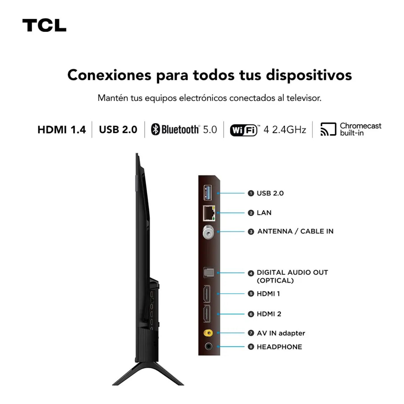 TELEVISOR SMART TV TCL 43'' FHD 43S5K GOOGLETV - 7