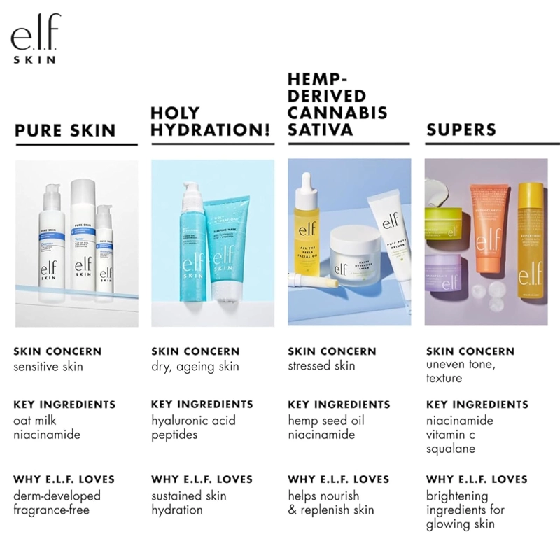 E.L.F. SKIN HOLY HYDRATION! CREMA FACIAL, HIDRATANTE PARA NUTRIR Y RELLENAR LA PIEL, 1.76 ONZAS - 5