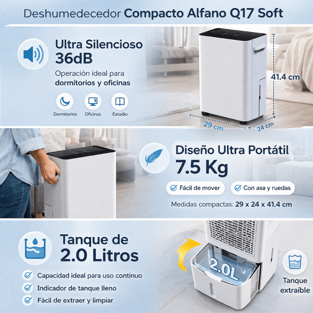 DESHUMEDECEDOR PORTATIL  ALFANOHASTA 20 M² 17 LITROS X DÍA 190W  DESHUMIDIFICADOR Q17 SOFT - 2