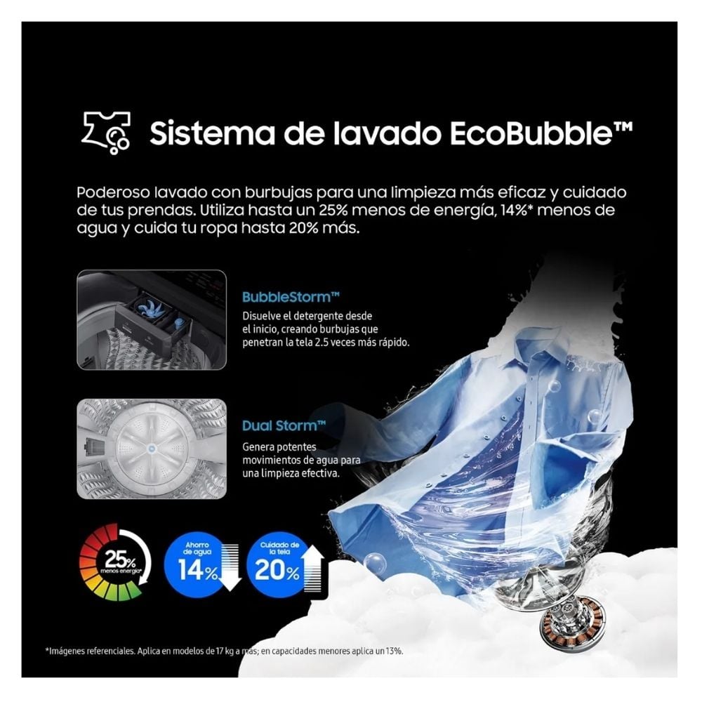 LAVADORA SAMSUNG ECOBUBBLE 15KG GRIS GRAFITO WA40F15E4CPE - 6