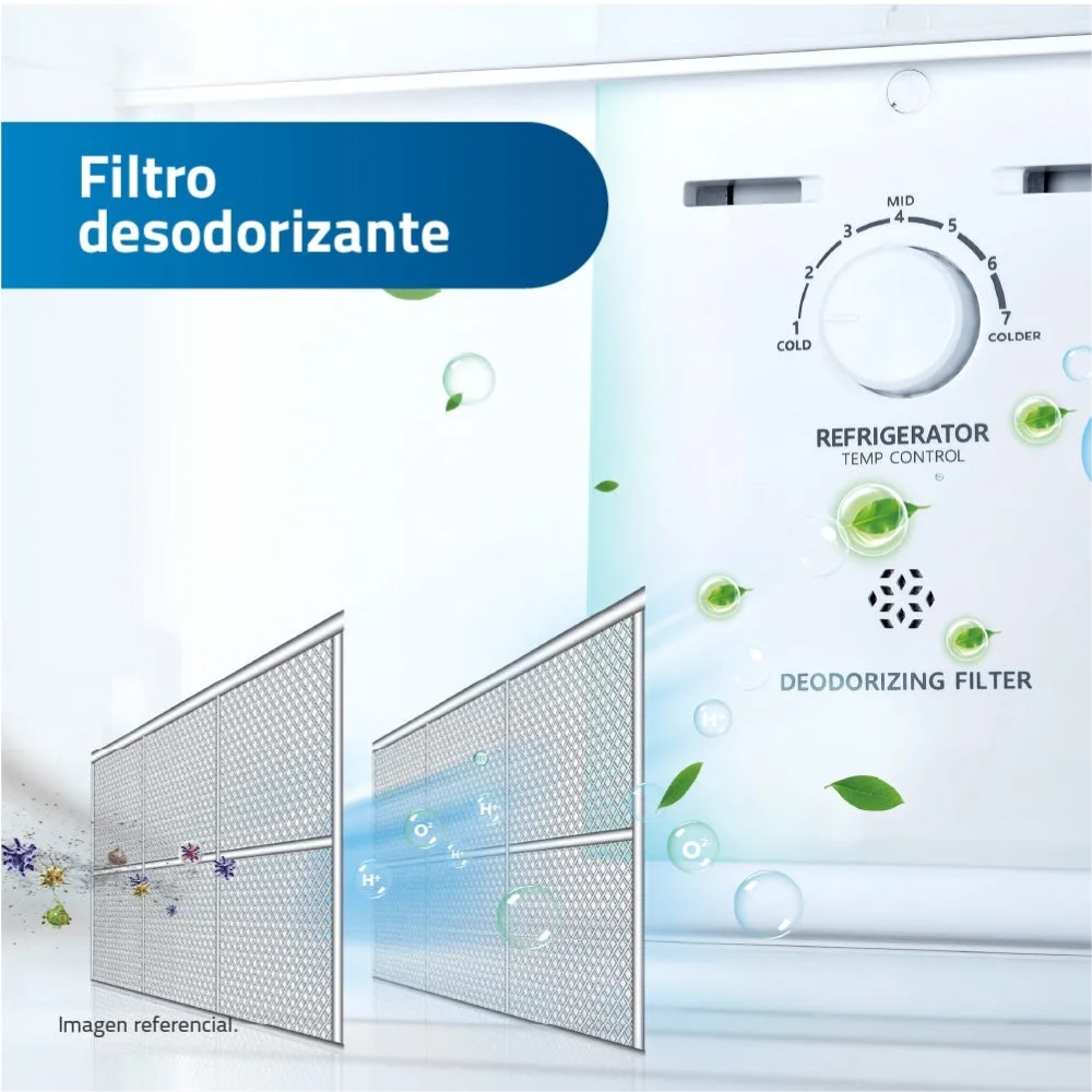 REFRIGERADORA INDURAMA CROMA 246LT RI-389I - 6