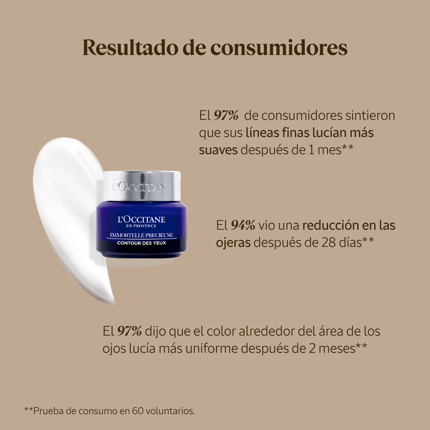 BÁLSAMO DE OJOS PRECIOSA 15ML - 3