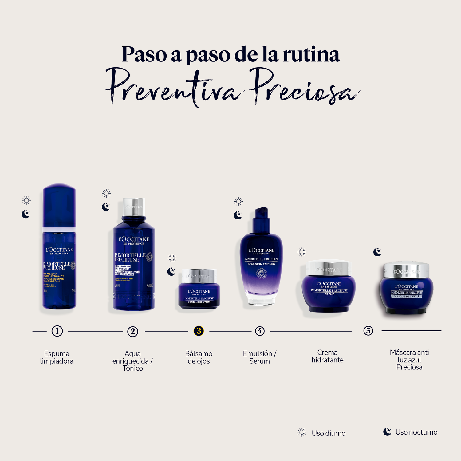 BÁLSAMO DE OJOS PRECIOSA 15ML - 6