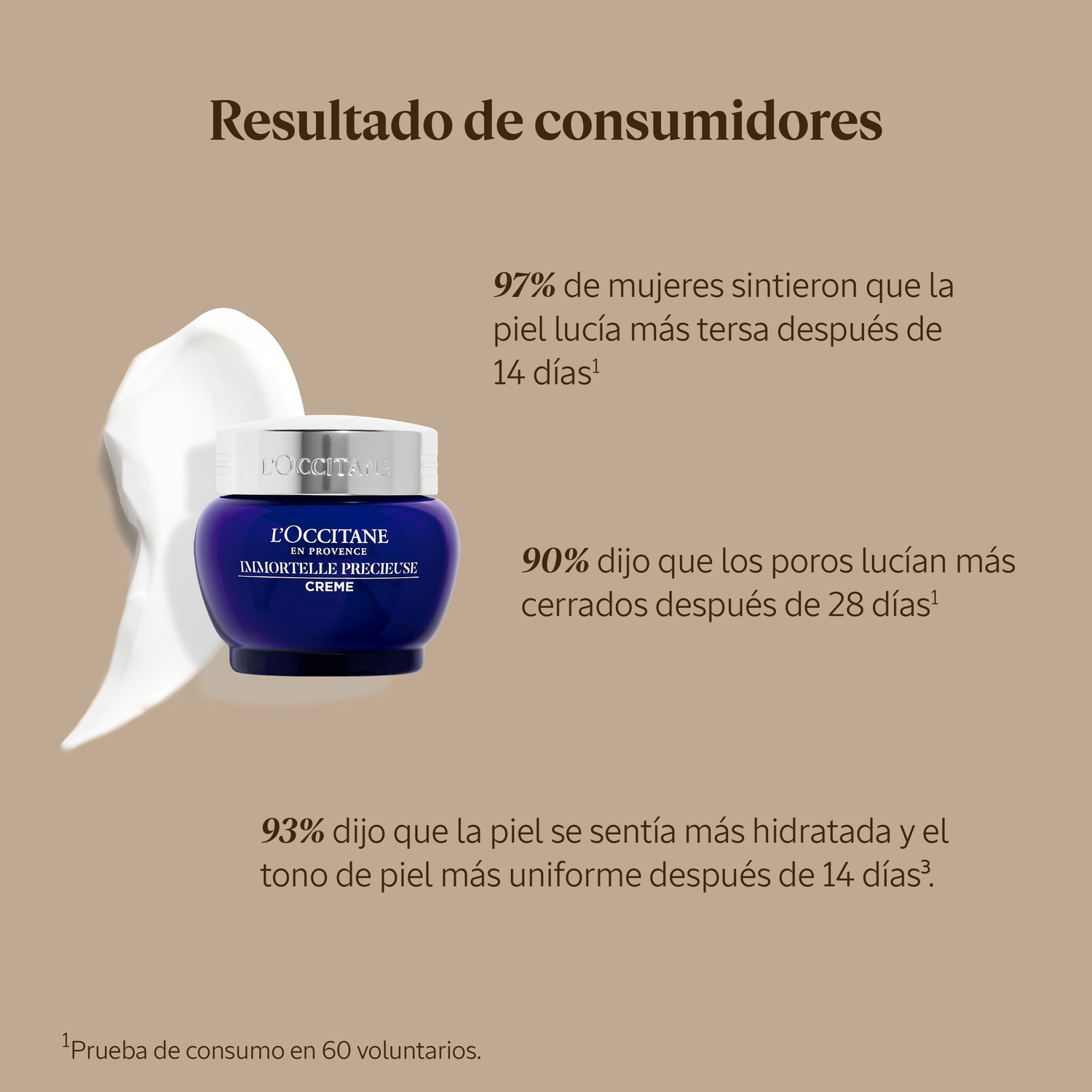 CREMA FACIAL ANTI EDAD PREVENTIVA IMMORTELLE PRECIOSA 50 ML - 3