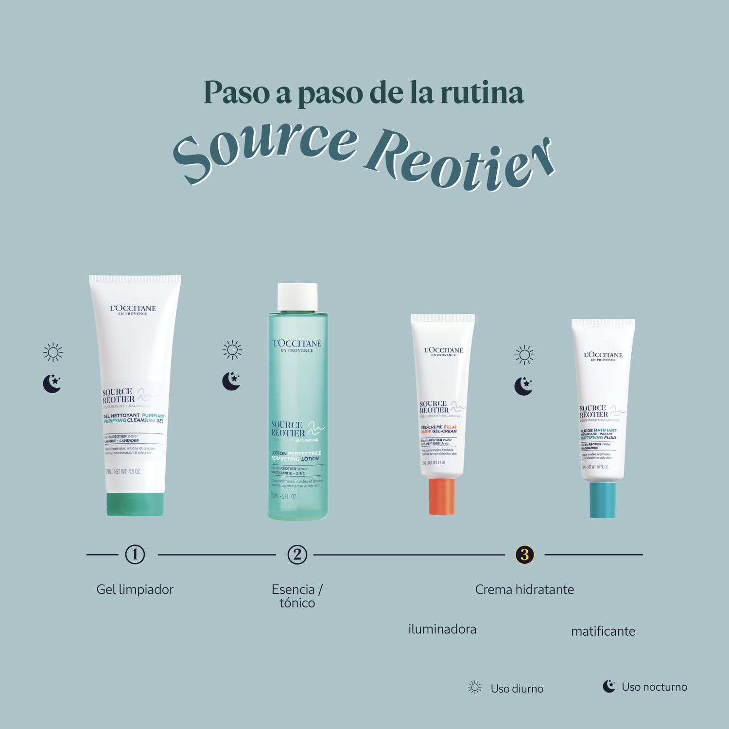GEL-CREMA ILUMINADORA RÉOTIER - 4