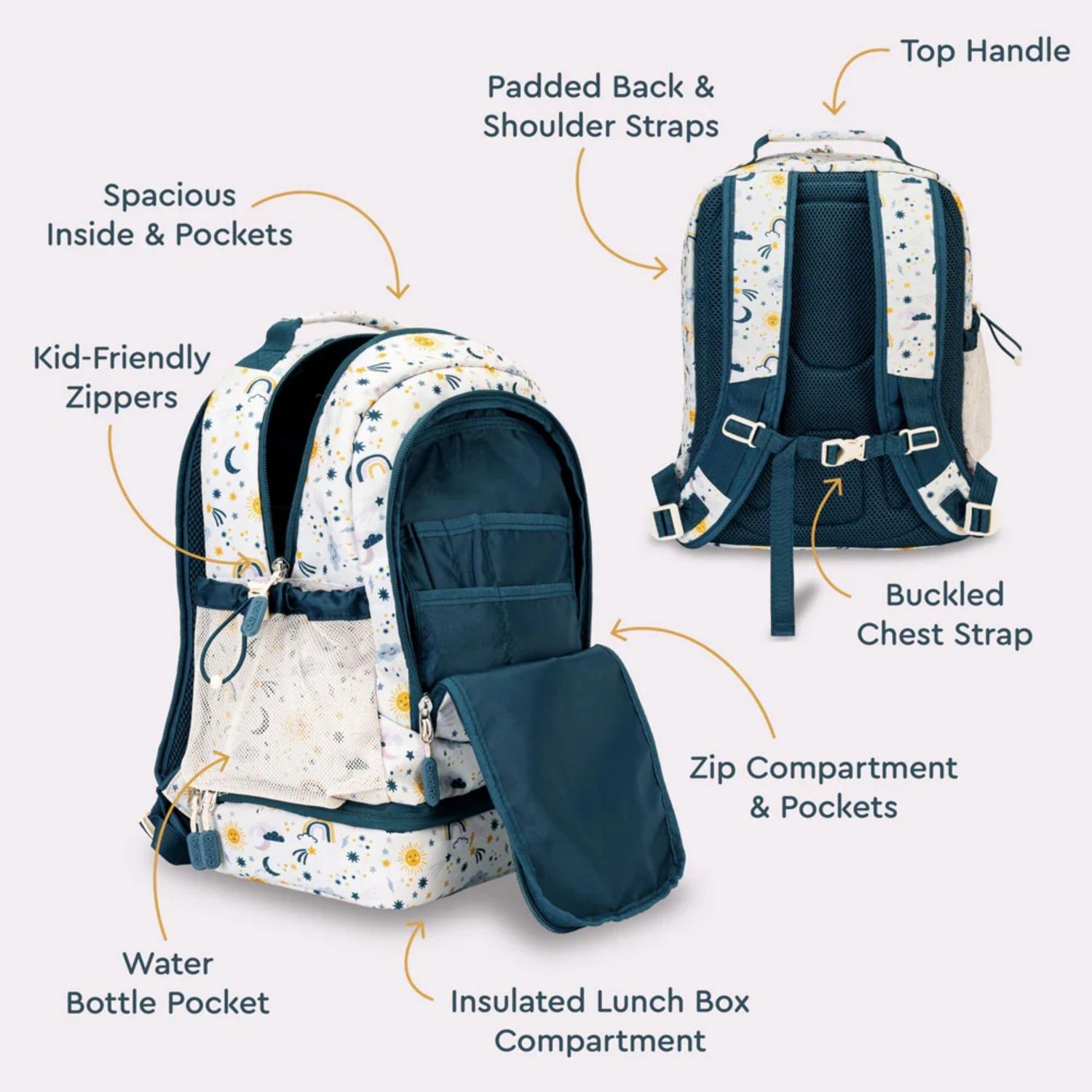 SET MOCHILA 2 EN 1 Y LONCHERA BENTGO KIDS - FRIENDLY SKY - 4