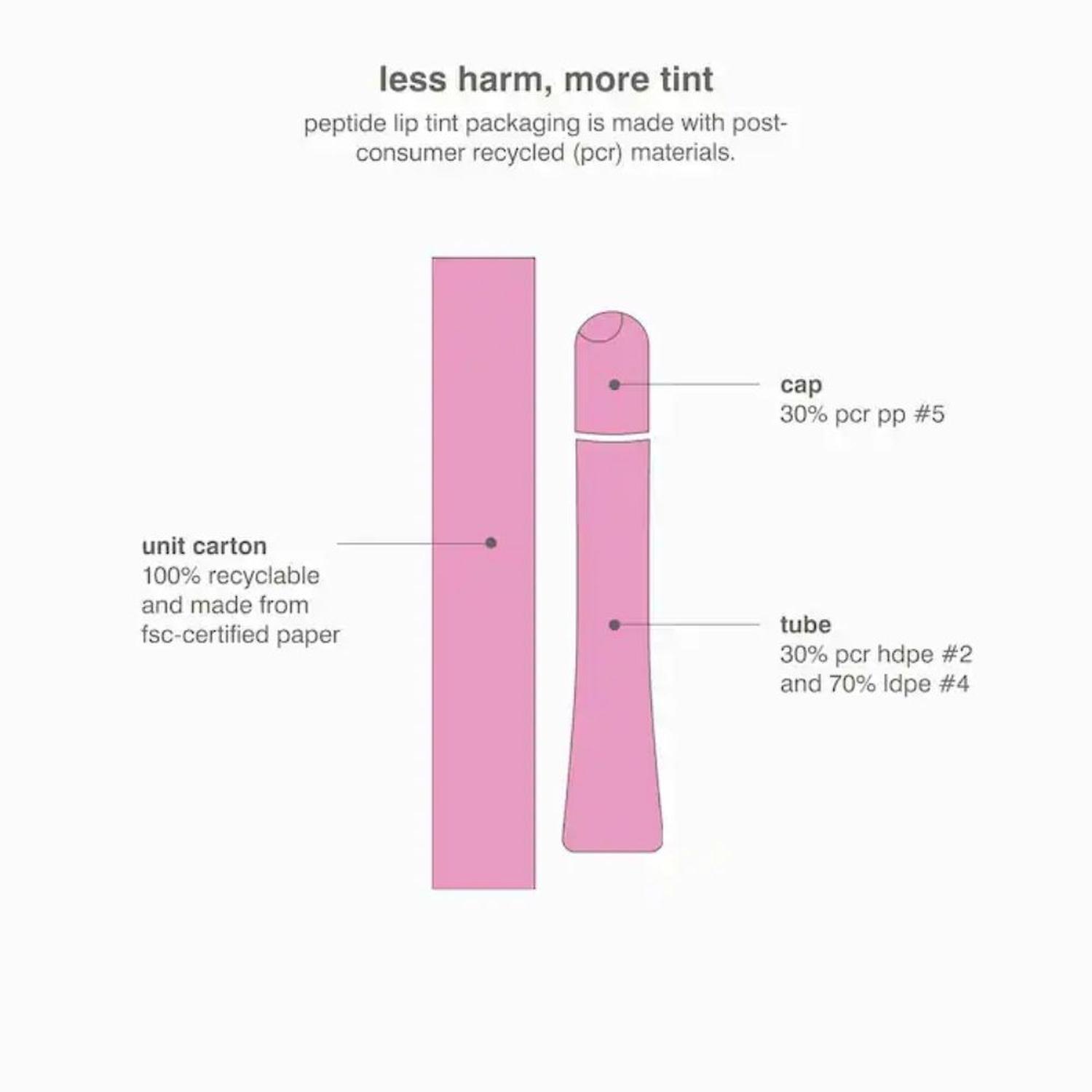 PEPTIDE LIP TINT RHODE - JELLY BEAN - 8