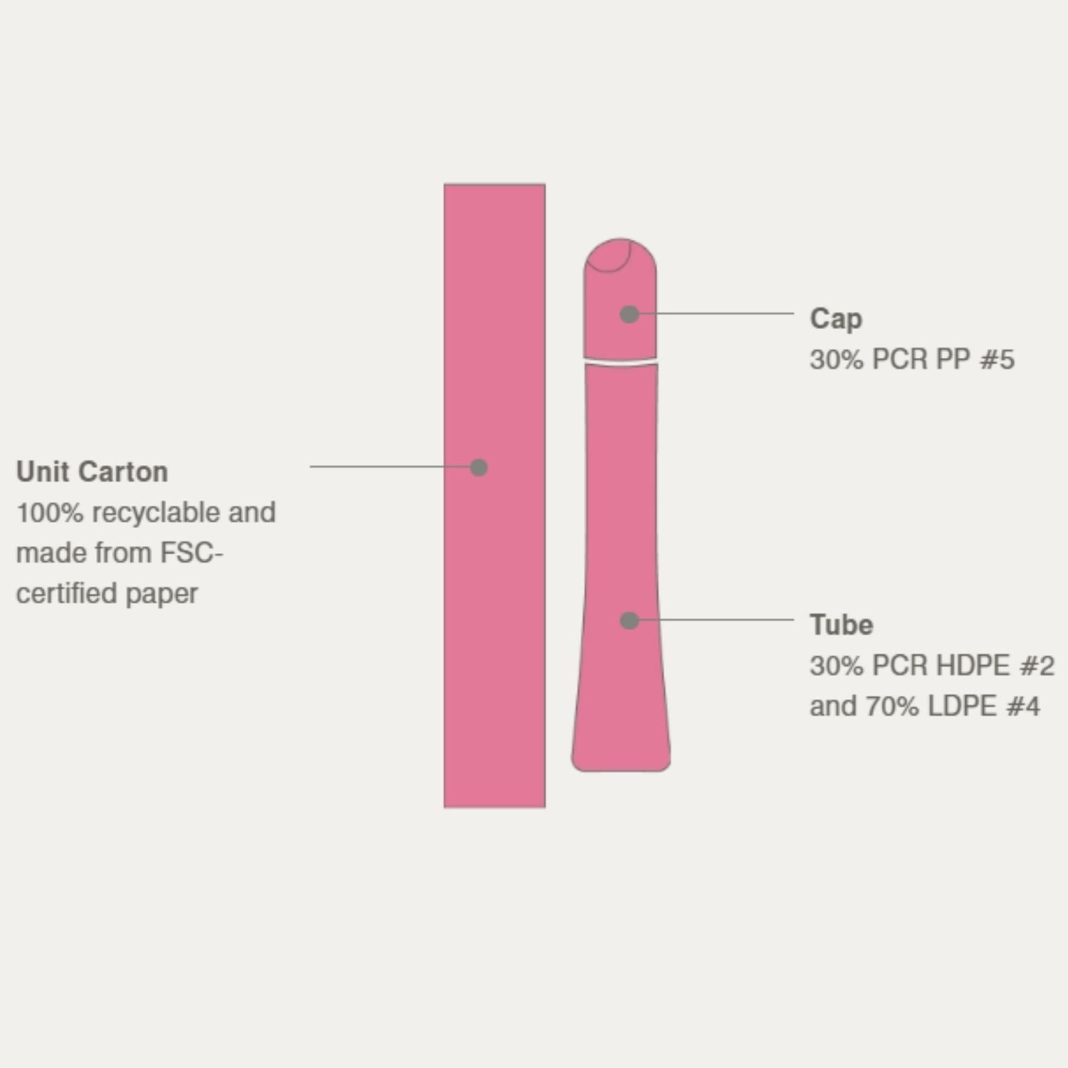 PEPTIDE LIP TINT RHODE ESPRESSO - 6