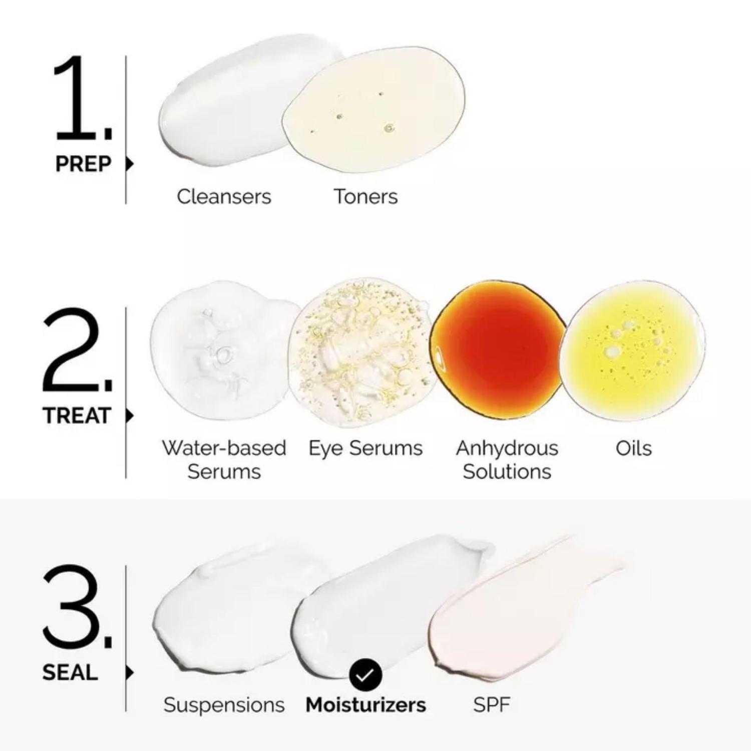 CREMA HIDRATANTE THE ORDINARY FACTORS + BETA GLUCAN - 6