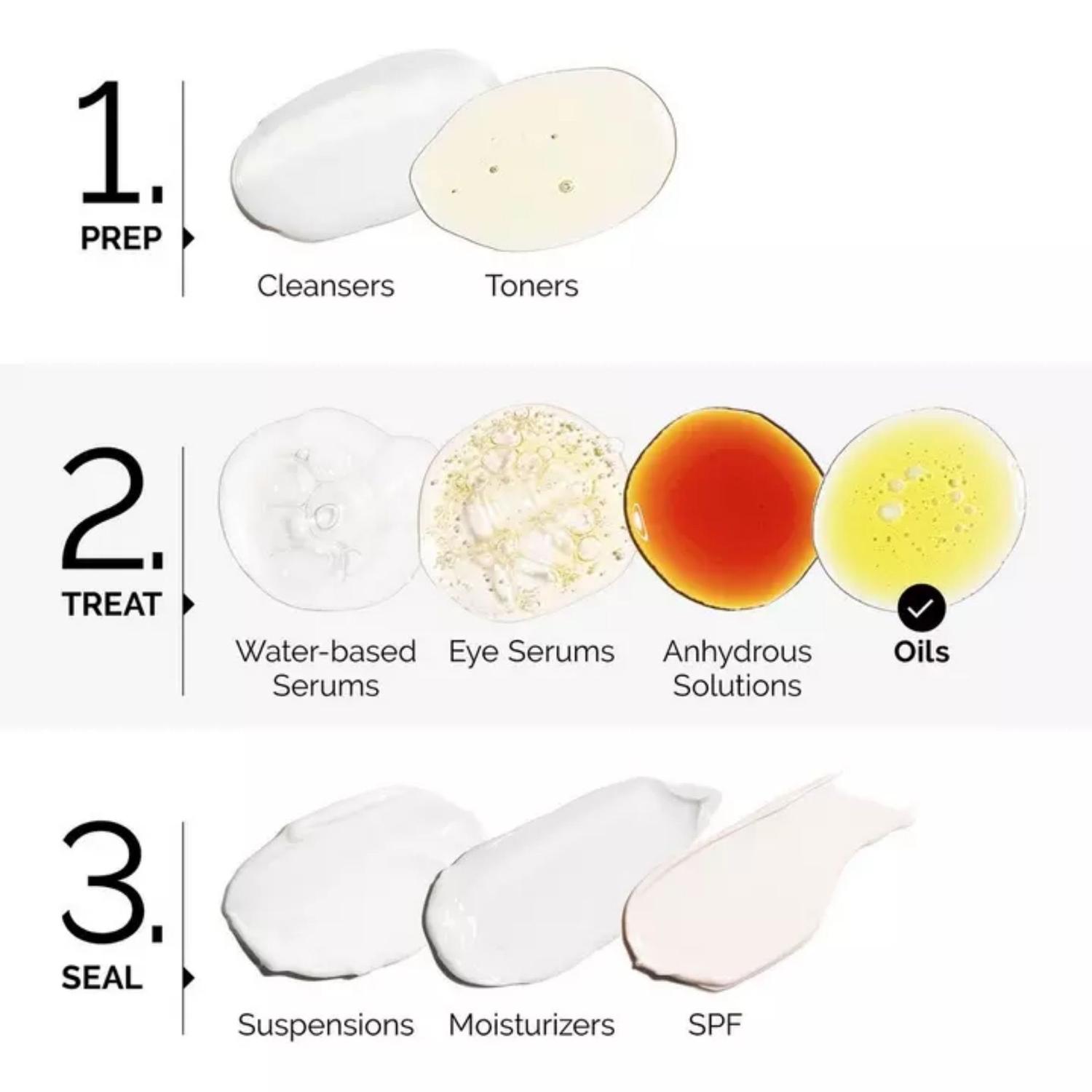ACEITE FACIAL HIDRATANTE THE ORDINARY B OIL - 6