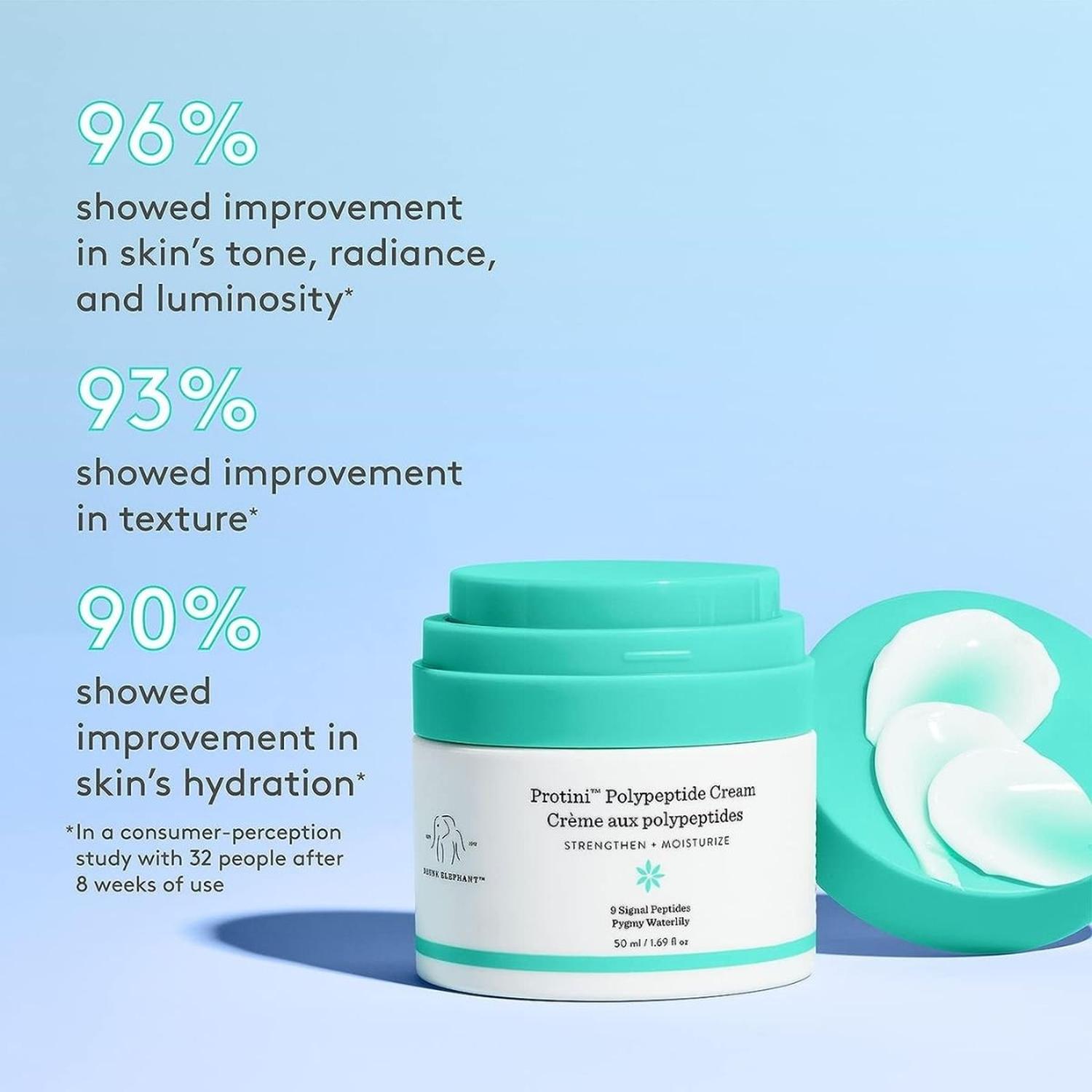 CREMA HIDRATANTE FACIAL DRUNK ELEPHANT PROTINI POLYPEPTIDE 15 ML - 3