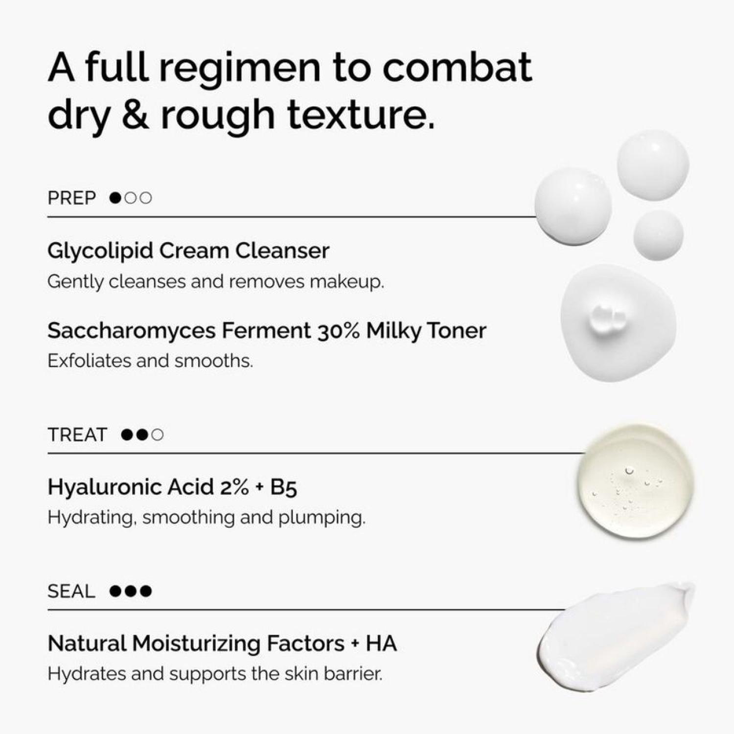 SET DE HIDRATACION THE ORDINARY THE WINTER SKIN SET - 3